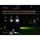 LED Svjetiljke - Fenix E12 v2 - slika 3